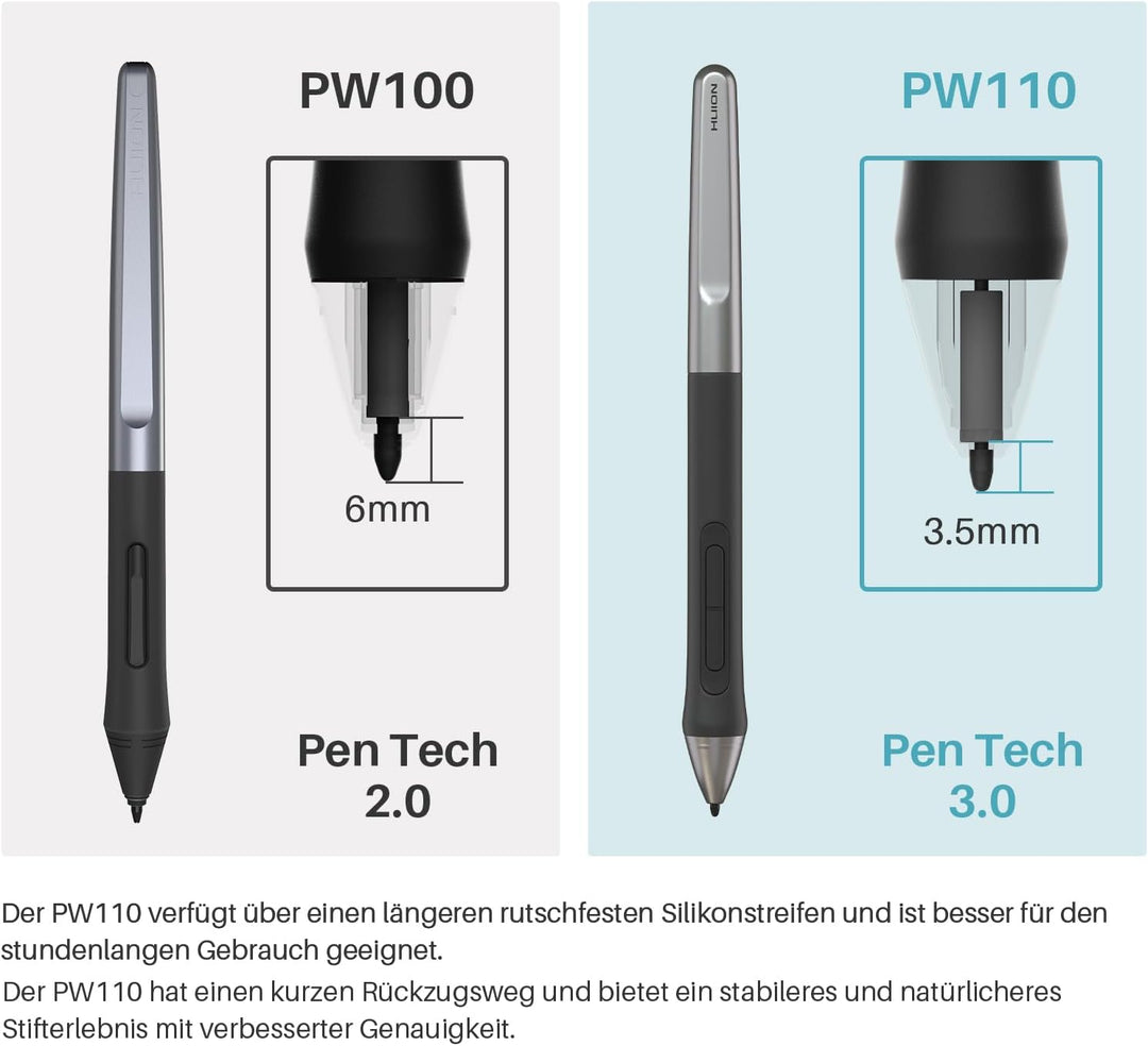 HUION Digitaler Stift PW110 Schwarz, PenTech 3.0 Batteriefreier, rutschfestem & schweissresistentem