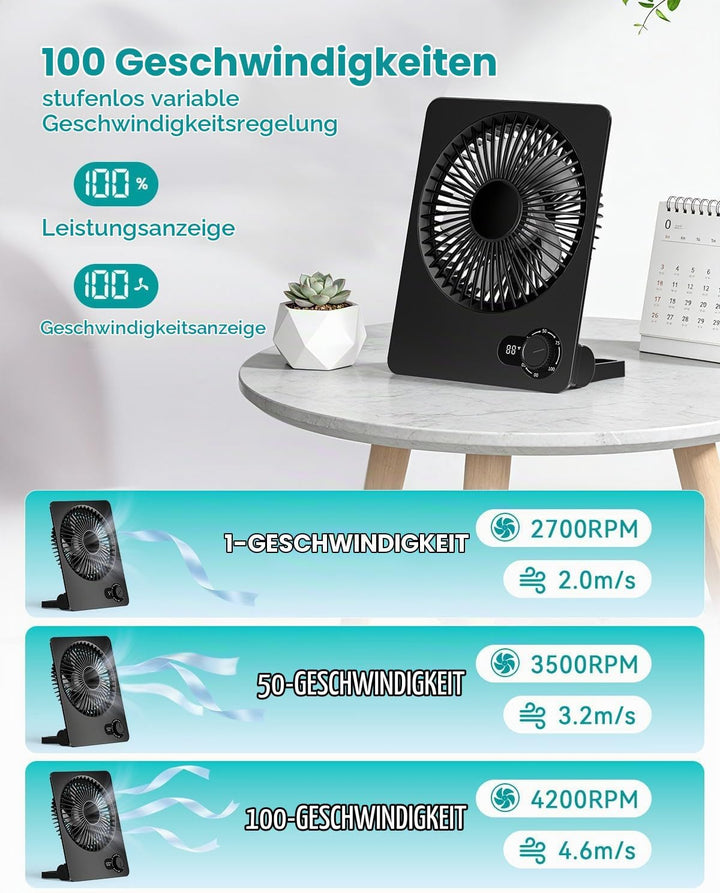 Klein Tischventilator,Leise Ventilator Akku 180°Einstellbar Tragbarer LED Anzeige Fan Für Büro Bibli