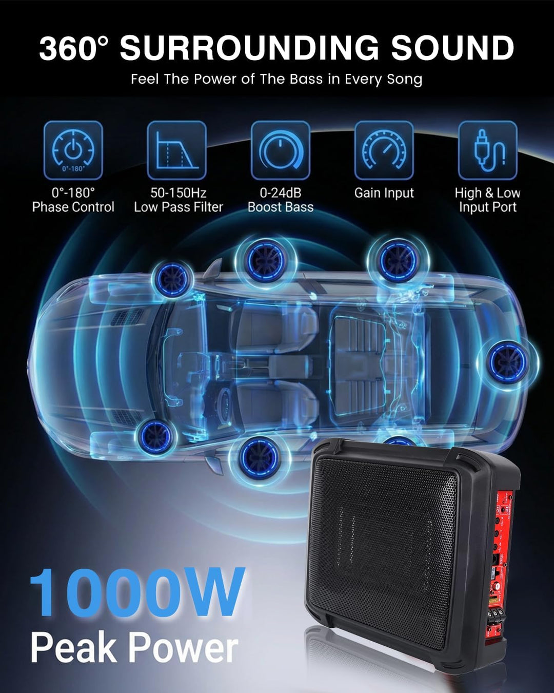 Ultraflacher Auto-Subwoofer, geeignet für Auto/Truck, mit integriertem Verstärker, unter den Sitzen