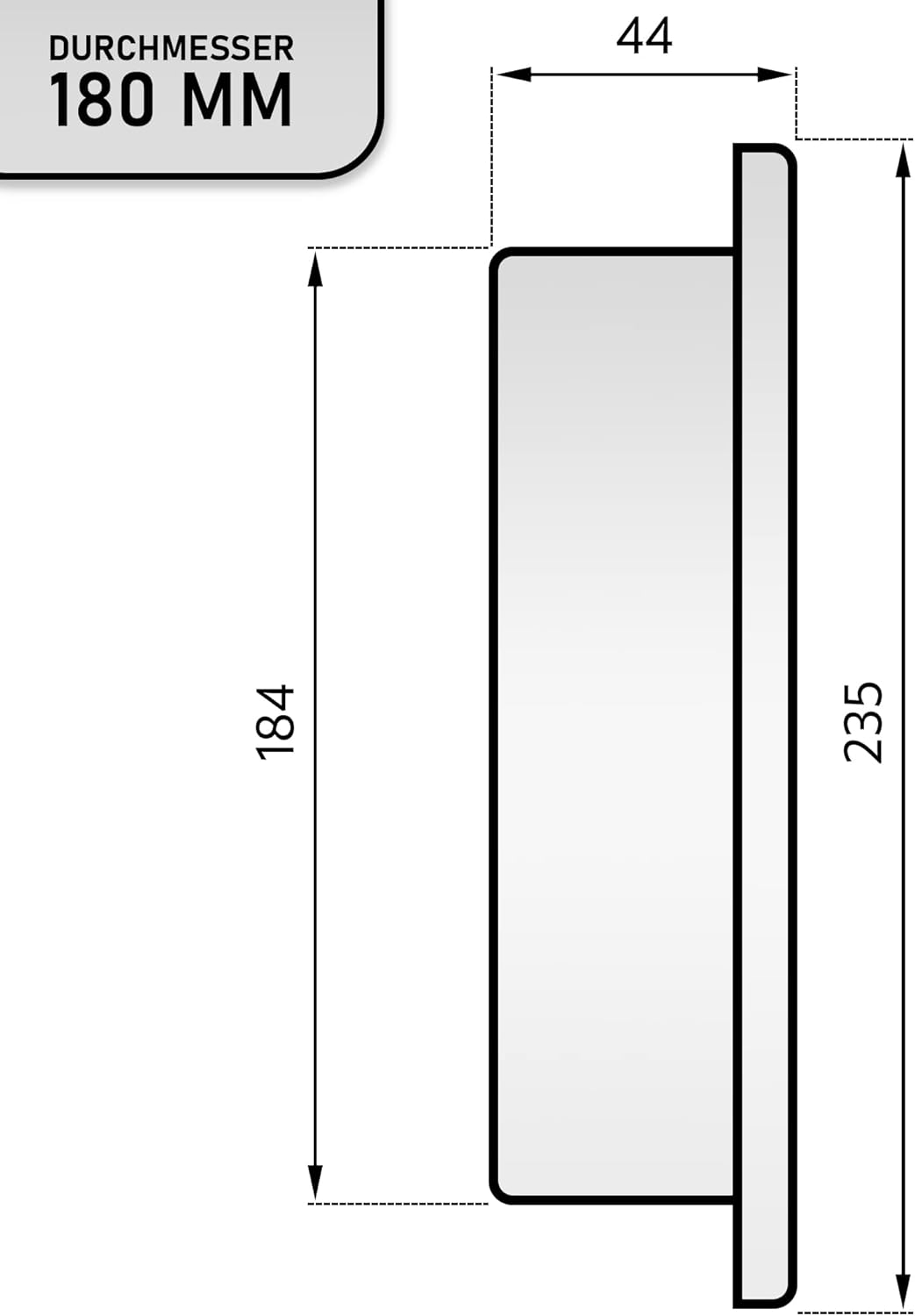 LANZZAS Ofenrohr Blindkappe - Durchmesser Ø 180 mm - Farbe: schwarz | Rauchrohr Blinddeckel, Schwarz