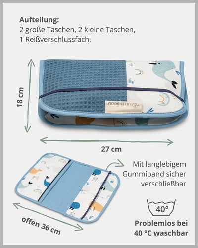 ULLENBOOM Windeltasche für unterwegs, Blau Wale, Made in EU - Wickeltasche für bis zu 3 Windeln, Feu