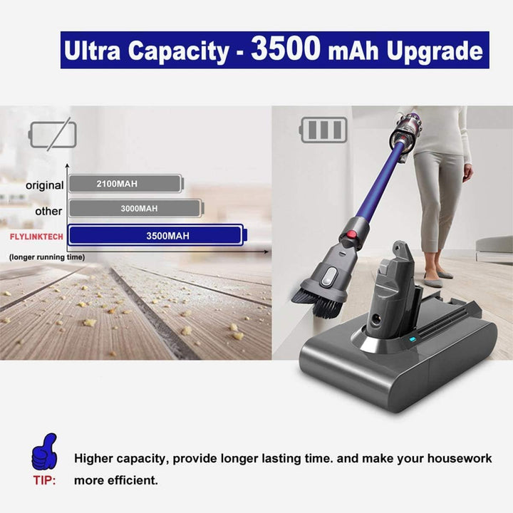 FLYLINKTECH Dyson V6 3500mAh für Dyson V6, 21,6 V Li-Ion Ersatzakku für Dyson V6 DC59 DC58 DC61 DC62