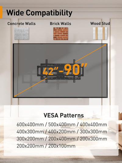 Perlegear vollbewegliche TV Wandhalterung für 42–90 Zoll Fernseher bis zu 68KG, vormontierte TV Halt