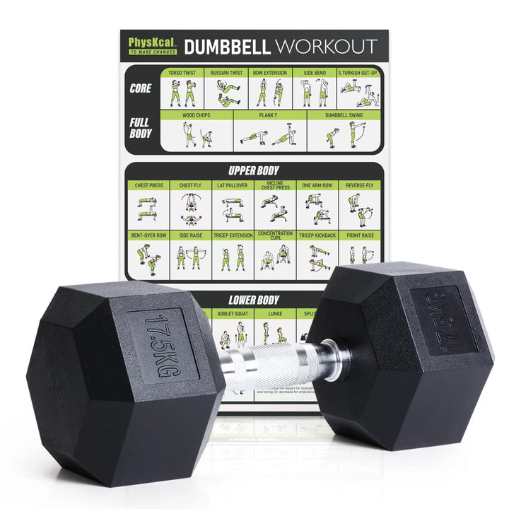 PhysKcal Hexagon Hanteln Poly-Gummierte | 2,5-20 kg | Rutschsicher Ummantelt | Ergonomische Verchrom