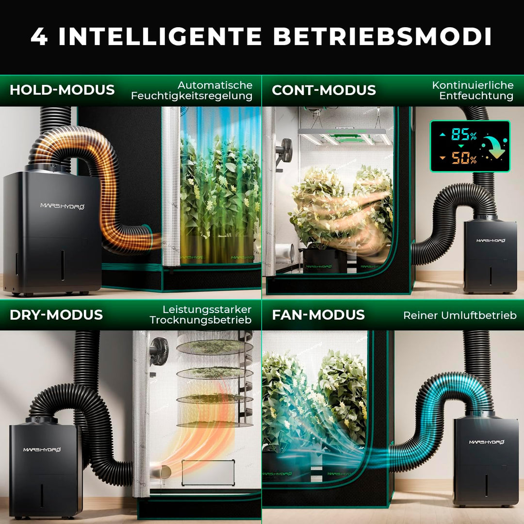 MARS HYDRO Luftentfeuchter, 12L/Tag, Wassertank 1.2L | Automatische Abtauung, Timer Funktion, Für Gr