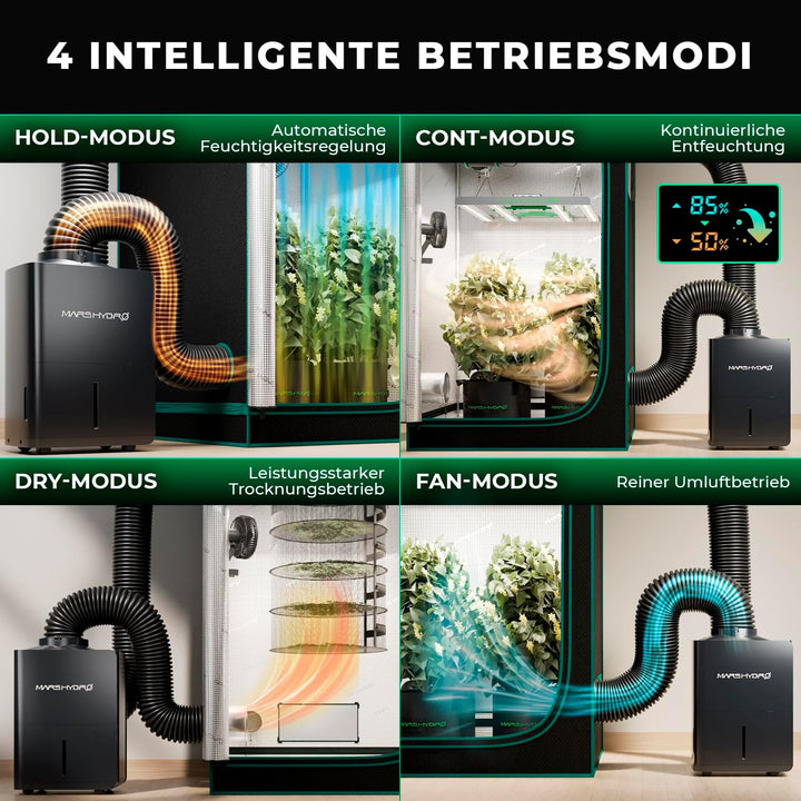 MARS HYDRO Luftentfeuchter, 12L/Tag, Wassertank 1.2L | Automatische Abtauung, Timer Funktion, Für Gr