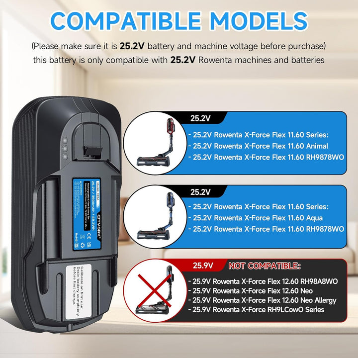 CITYORK 25.2V/3500mAh Akku für Rowenta X-Force Flex 11.60 Animal/Aqua Series, für Rowenta 25.2V RH98