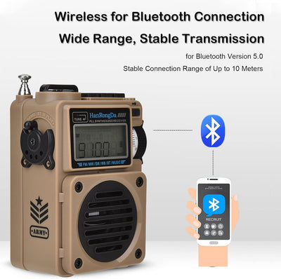 Digitales Pocket Radio, Tragbares Digital Radio, Bluetooth TF Plugging Card Radio, für Zuhause Im Fr