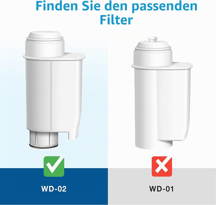 Waterdrop Wasserfilter, Ersatz für Brita® Intenza+, Saeco® CA6702/00, NICHT für Saeco® AquaClean®, P