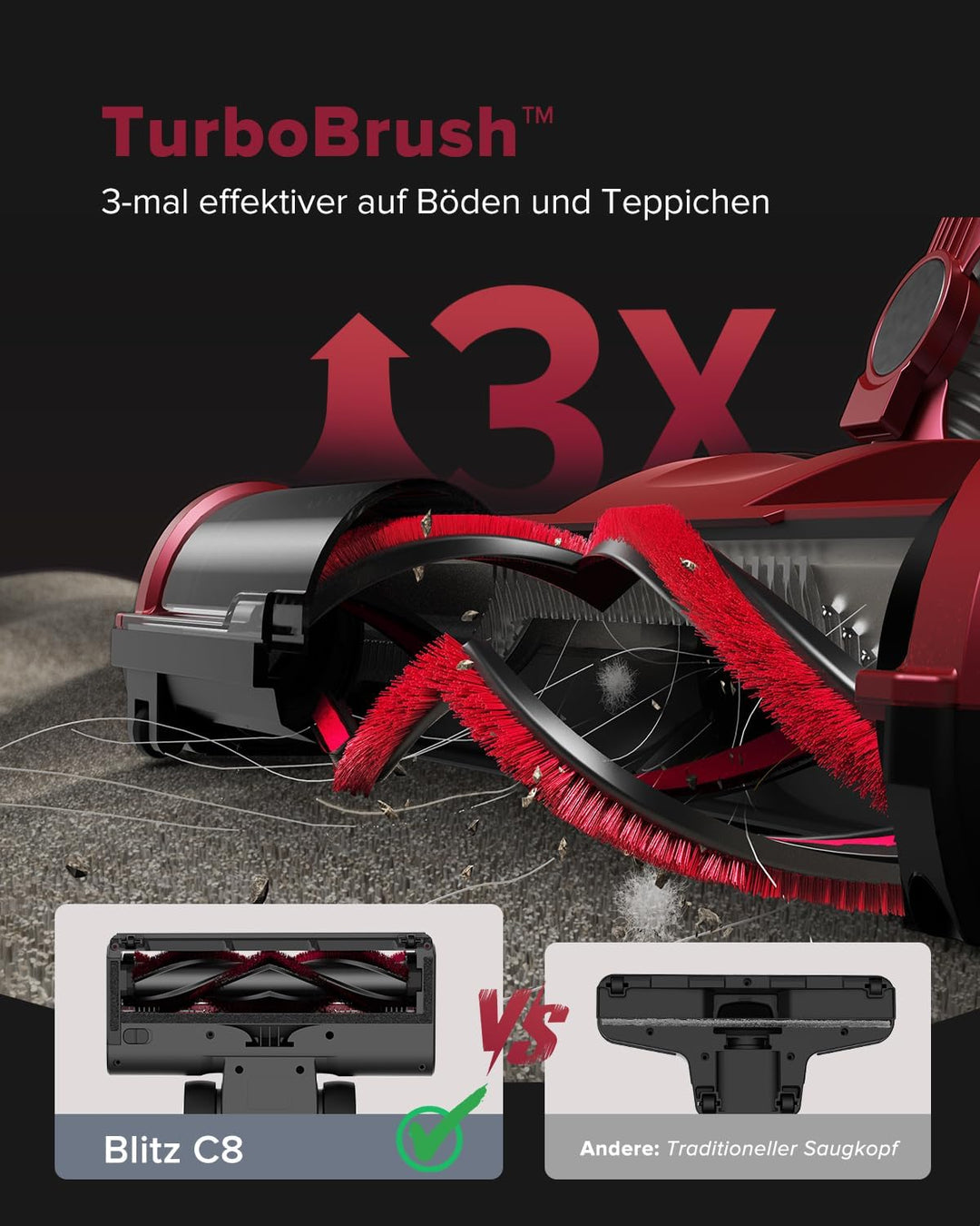 Vexilar Kabelstaubsauger 600W/60kPa, 6-in-1 Staubsauger mit Grüner LED, Anti-Verlauf-Bürste, 7 m Kab