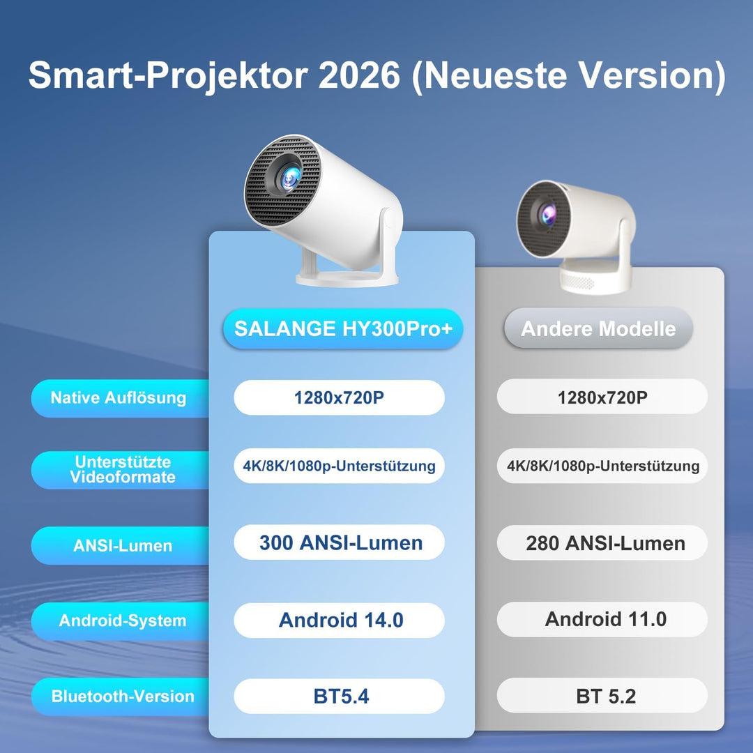 Salange Mini Beamer,Unterstützt 4K Mini Projektor WiFi 6 BT5.2,Projektor Android OS 11.0 Beamer 4k H