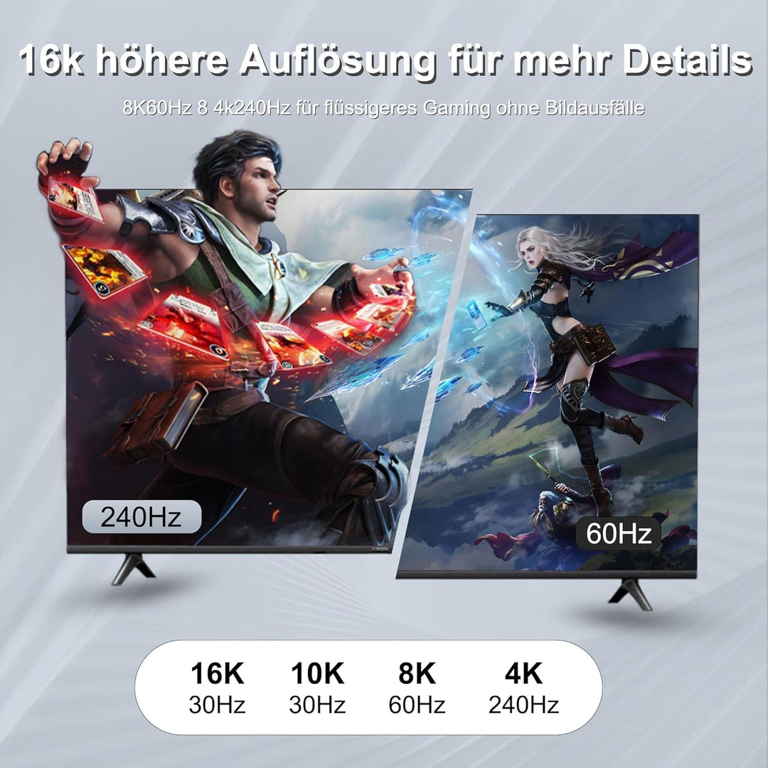 Glasfaser DisplayPort 2.1 Kabel 10M, 16K DisplayPort 2.0 Kabel unterstützt 54 Gbit/s [16K@30 Hz, 8K@