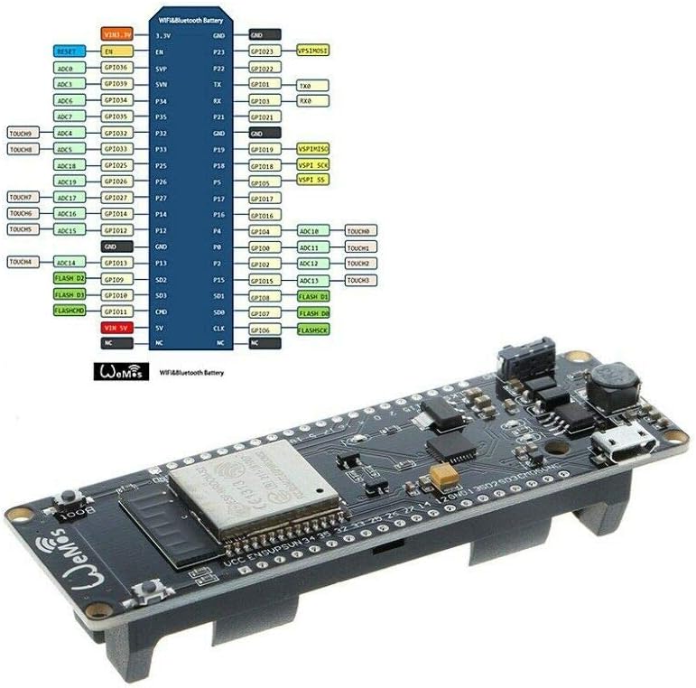 Esp32 esp-32 esp32s WiFi & Bluetooth esp32 Development Tool
