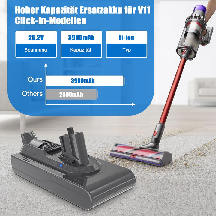 KUNLUN V11 Ersatzakku für Dyson V11 V15 Click in Li-ion Akku 3900mAh Kompatibel mit Dyson SV15 SV16