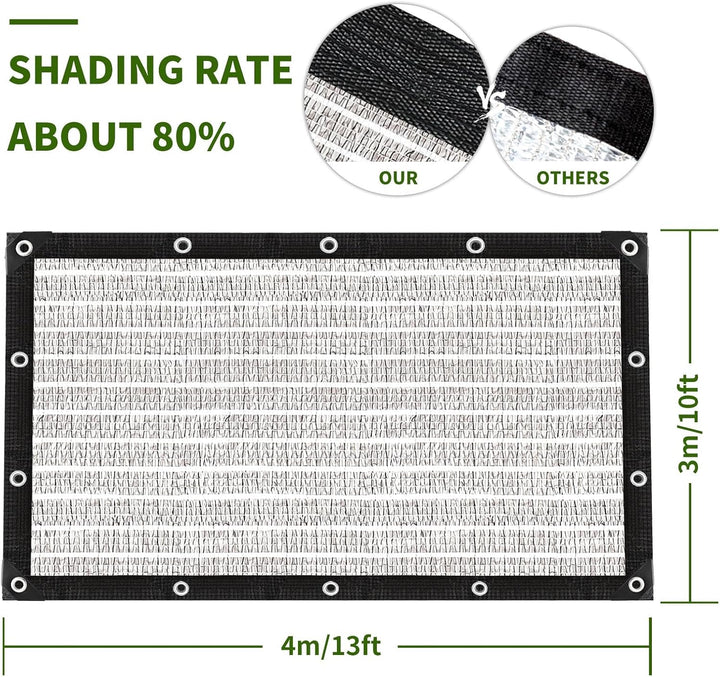 Schattennetz Auto - Hunde 3x4 m,Auto-Sonnenschutz aus Alunetz,80% Sonnensegel Mit Einfassung Mit Öse