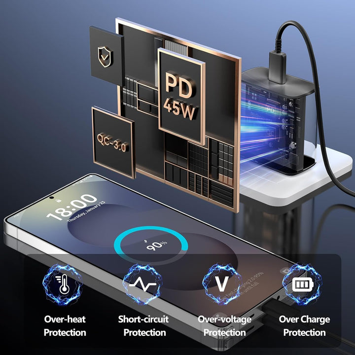 45W USB C Schnellladegerät Ladekabel für Samsung Galaxy S25 S24 S23 S22 S21 Ultra S20 A56 A55 A54 A5