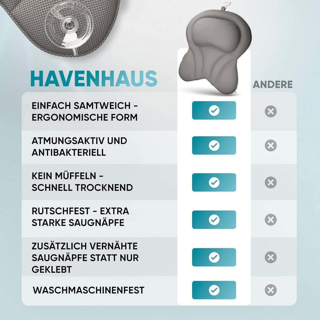 XXL Premium Badewannenkissen grau | NEU zusätzliche Polster an Schulter- & Nackenbereich | Badekisse