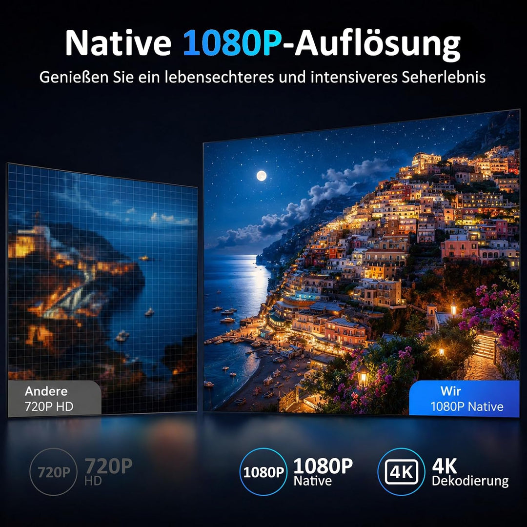 2026 Neuer Smart Mini Beamer Integrierte APP, Android 13, Full HD 1080P, unterstützt 4K-Decodierung,