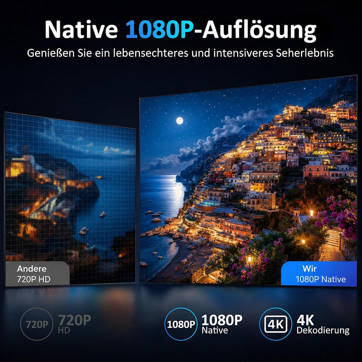2026 Neuer Smart Mini Beamer Integrierte APP, Android 13, Full HD 1080P, unterstützt 4K-Decodierung,