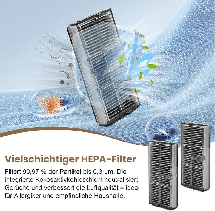 24 Stück Zubehör für Mova E40 Ultra Saugroboter, Ersatzteile set für E40 Ultra, 1 Hauptbürste, 6 Sta