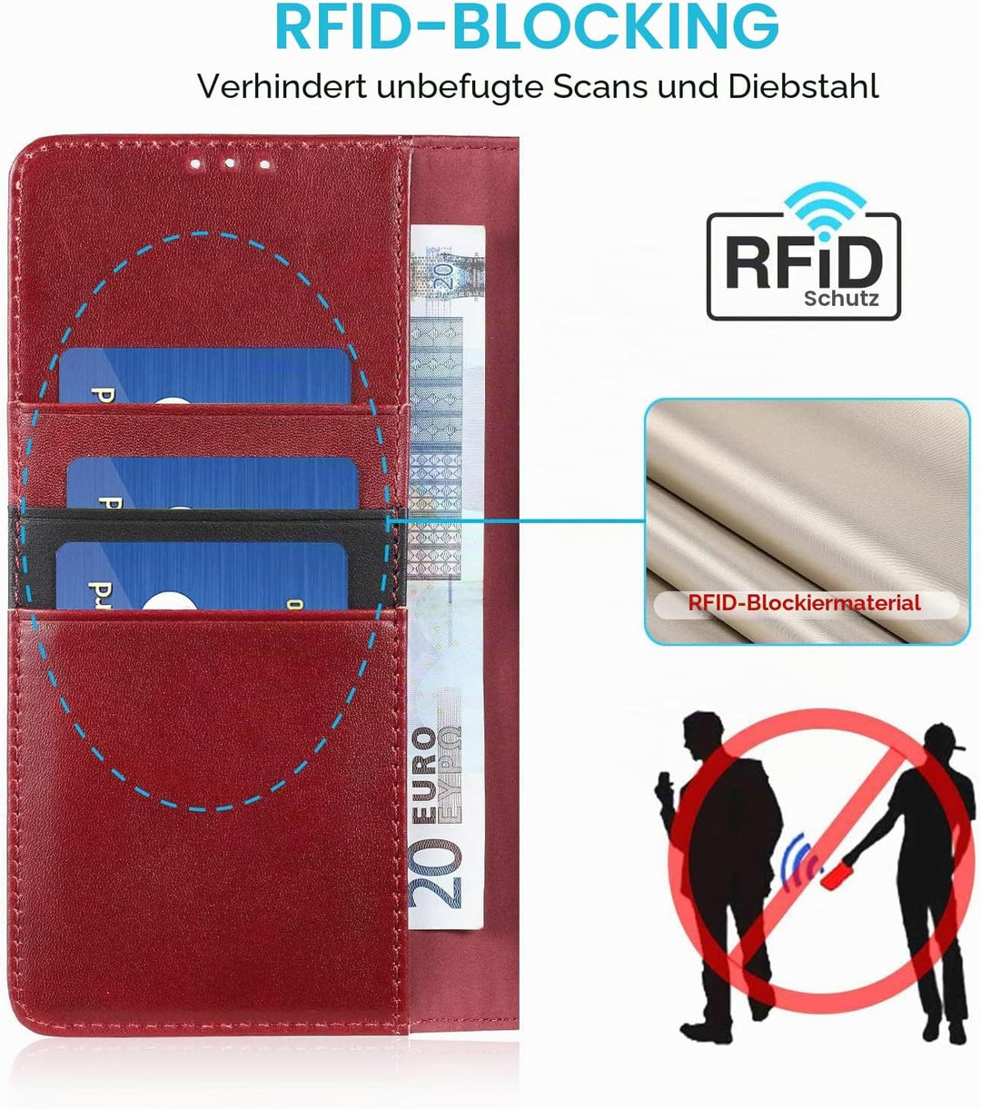 LENSUN Echtleder Hülle für Samsung Galaxy S20, Handyhülle [Echtes Leder] [Magnetverschluss] [RFID Bl
