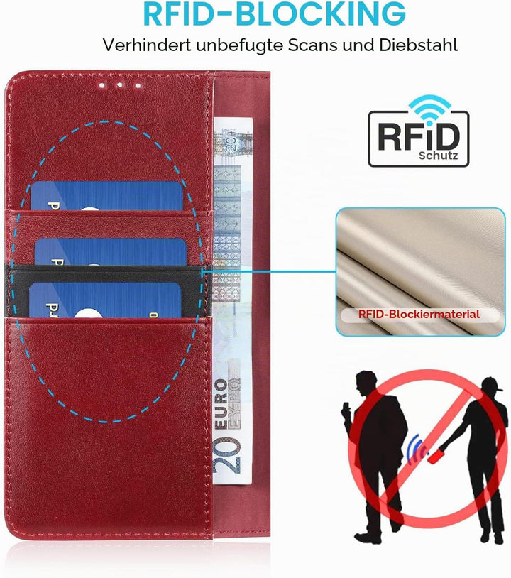 LENSUN Echtleder Hülle für Samsung Galaxy S20, Handyhülle [Echtes Leder] [Magnetverschluss] [RFID Bl