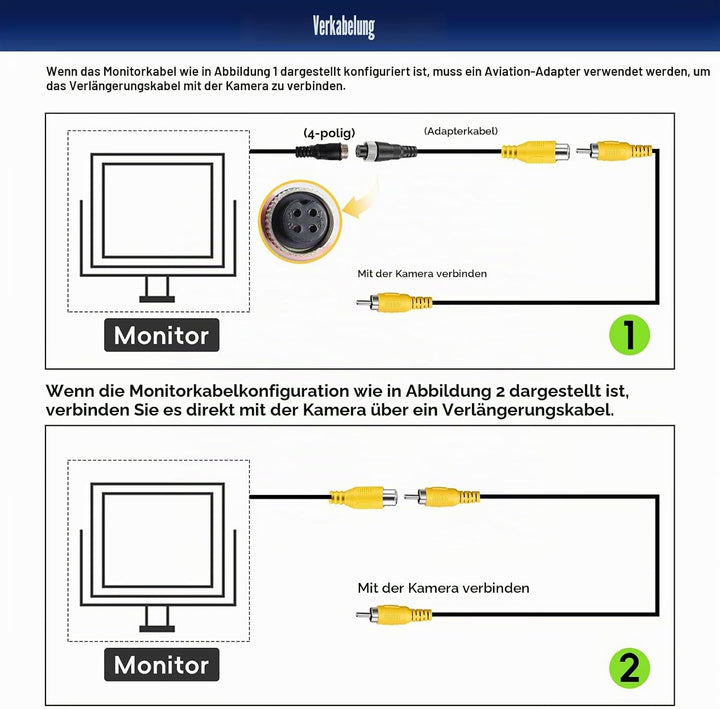 CAMECHO Bremsleuchte Rückfahrkamera HD Nachtsicht IP67 Wasserdichter Kamera für VW Caddy 2003-2015 B