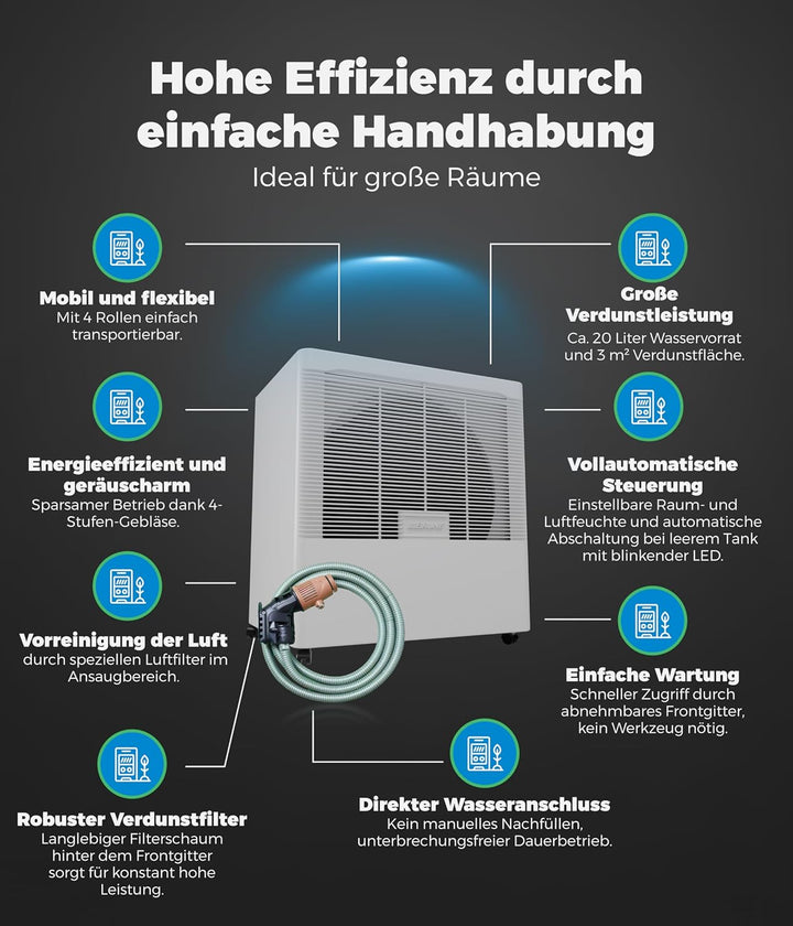 BRUNE Luftbefeuchter B 260 mit automatischer Wasserzufuhr. Scheiben-Verdunster mit Filter für Räume