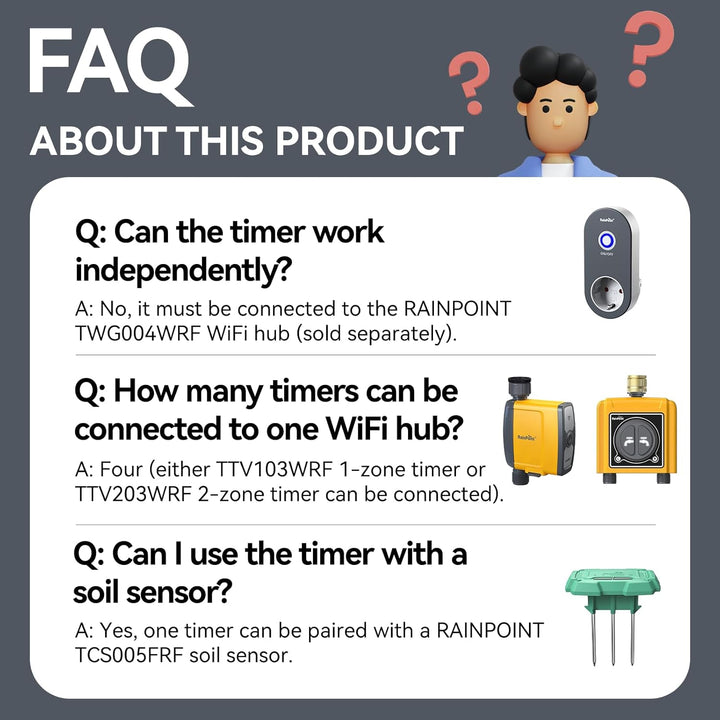 RAINPOINT Bewässerungscomputer WLAN Messingeinlass, ohne WiFi Hub, Muss mit TWG004WRF WiFi-Hub Verwe