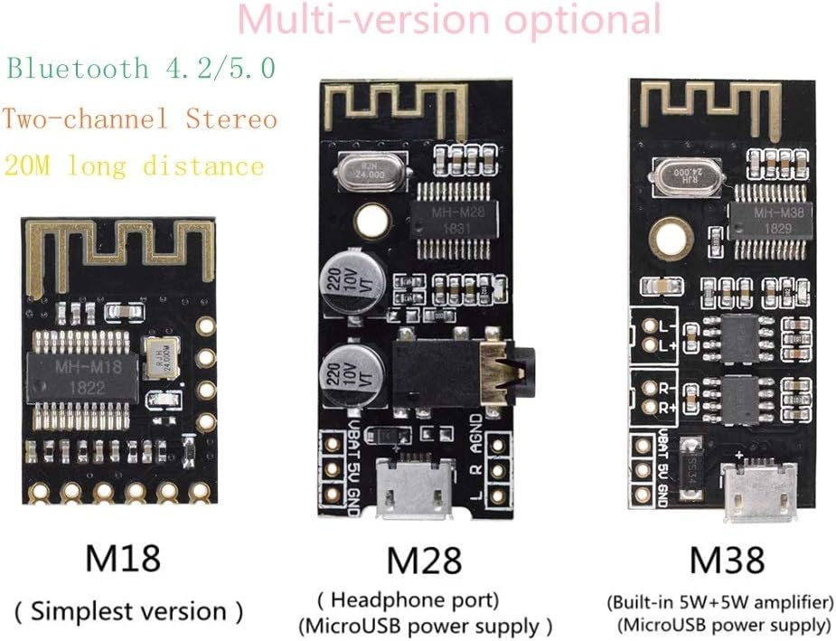 5 Stück MH-MX8 M18 Bluetooth MP3 Audio Receiver Verlustfreier Decoder HiFi BLT 4.2 Stereo