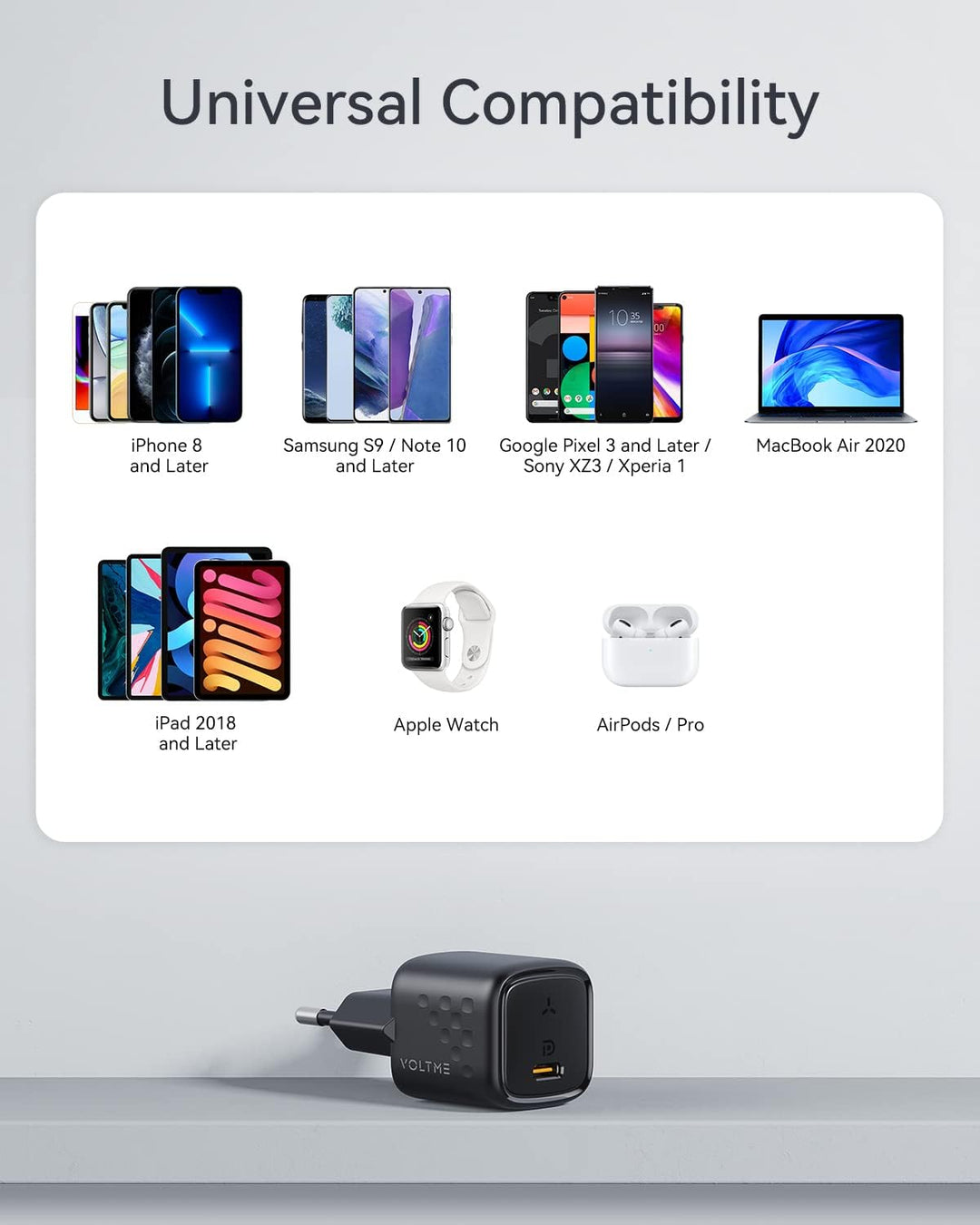 VOLTME 30W USB C Ladegerät GaN 2-Pack Schwarz, Kompaktes Adapter Netzteil USB-C Ausgang Schnellladun