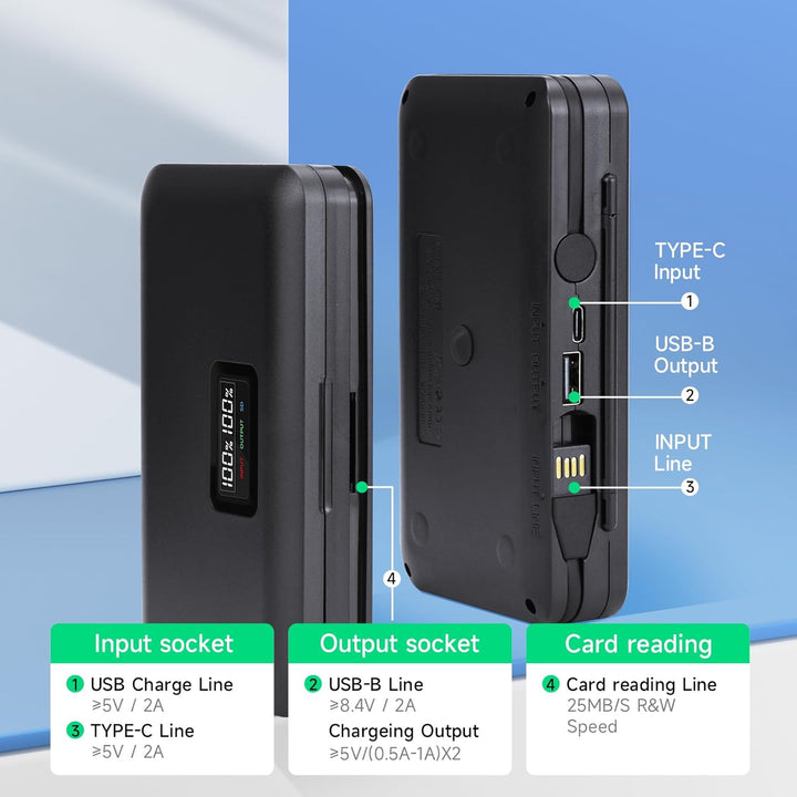 2 Stück EN-EL20 Akkus und Smart LCD Display Dual USB Ladegerät für Nikon Coolpix P1000, P950, P1100,