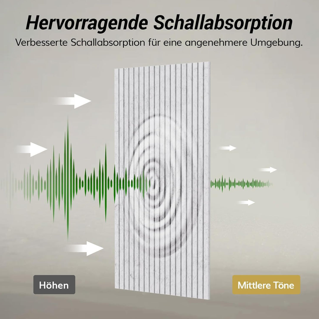 TONOR 12 Pack Akustikpaneele selbstklebend, 120x60x0.9 cm Schalldämmung Schallschutz wand Schallschu