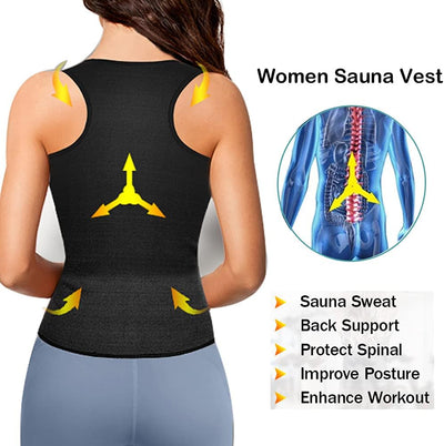 Damen Sauna Effekt Anzug Taille Trainer Weste Zipper Abnehmen Neopren Korsett Fitness Shapewear Komp