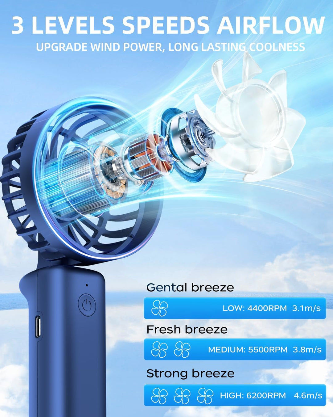 Tragbarer Handventilator, Mini-Schreibtischventilator, faltbar, 2000 mAh, 180 ° Ratotion, 3 Geschwin