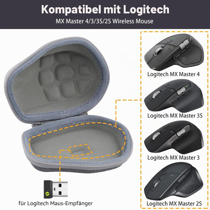 Aenllosi Hartschalen-Schutzhülle für kabellose Logitech MX Master 4/3/3S/2S-Maus, Grau (nur Hülle),