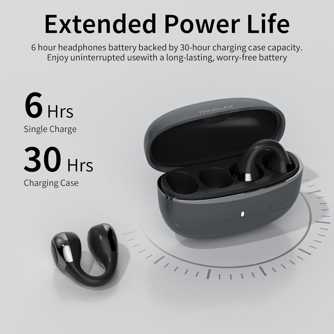 Open-Ear-Kopfhörer I5, Kabellose Bluetooth 6.0 Clip-On-Ohrhörer mit ENC, IPX5 wasserdicht, 36 Std. L
