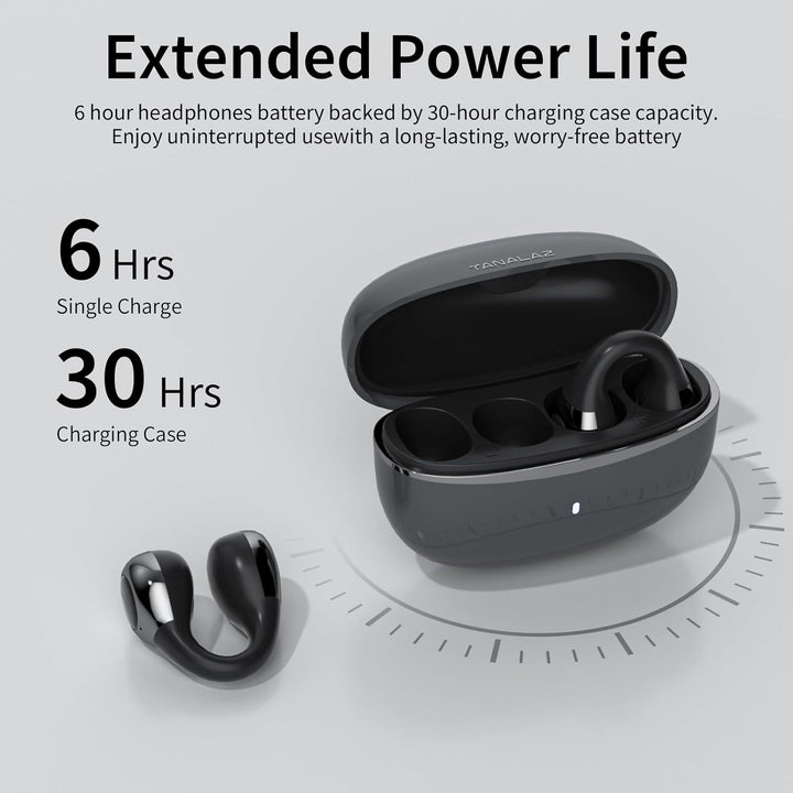 Open-Ear-Kopfhörer I5, Kabellose Bluetooth 6.0 Clip-On-Ohrhörer mit ENC, IPX5 wasserdicht, 36 Std. L