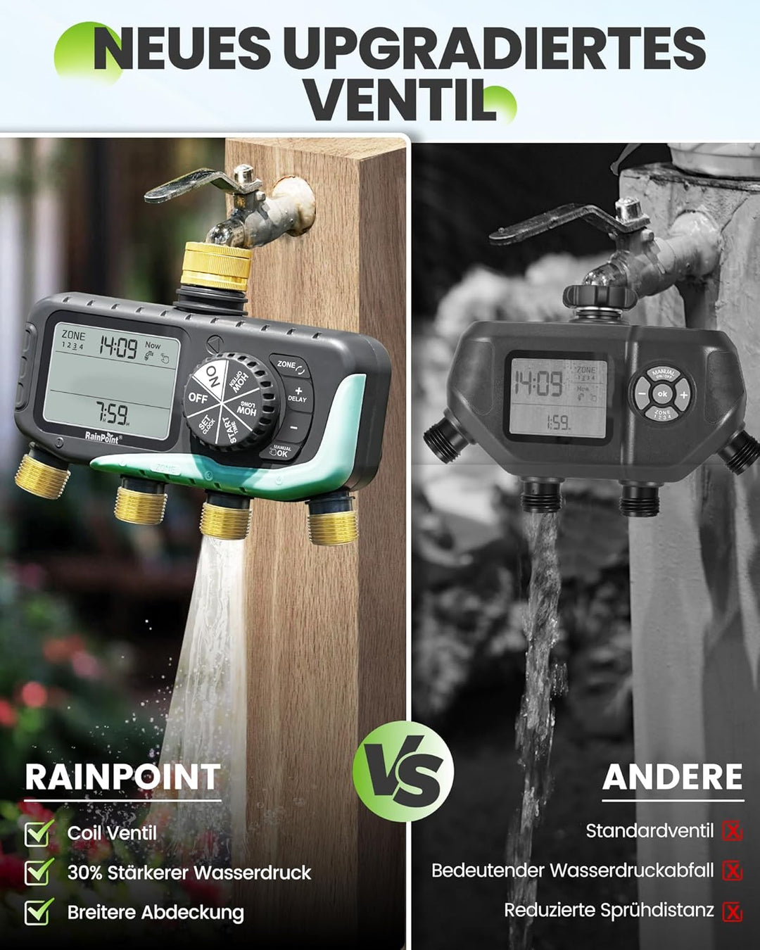 RAINPOINT Bewässerungscomputer 4 Ausgänge, Messing Einlass und Auslass, IP65 Wasserdicht Wasserzeits