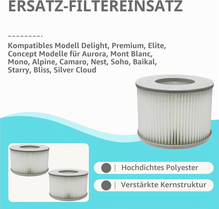 4 Stück Ersatz Filterkartuschen für MSpa Filter, Ersatzfilter kompatibel mit Whirlpool MSpa Modelle,