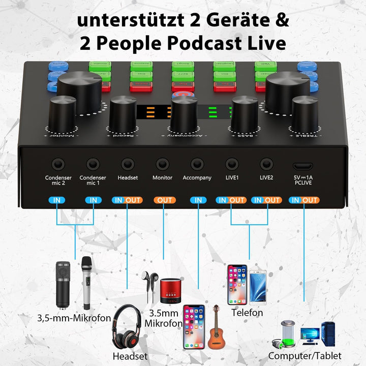 Podcast Mikrofon Bündeln – komplettes Aufnahmestudio mit Mikrofon, Stimmenverzerrer und Podcasting A