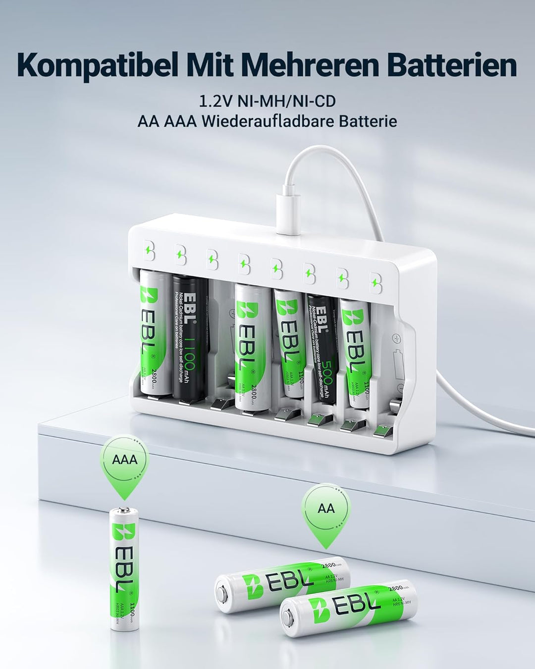 EBL Akku ladegerät mit 8*AA 2800mAh Schnell Akkuladegerät für 8X NiMH AA/AAA Akkus &amp; wiederaufladbar