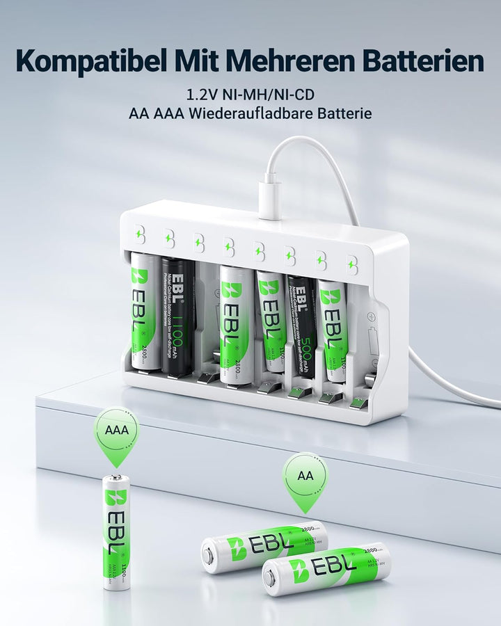 EBL Akku ladegerät mit 8*AA 2800mAh Schnell Akkuladegerät für 8X NiMH AA/AAA Akkus &amp; wiederaufladbar