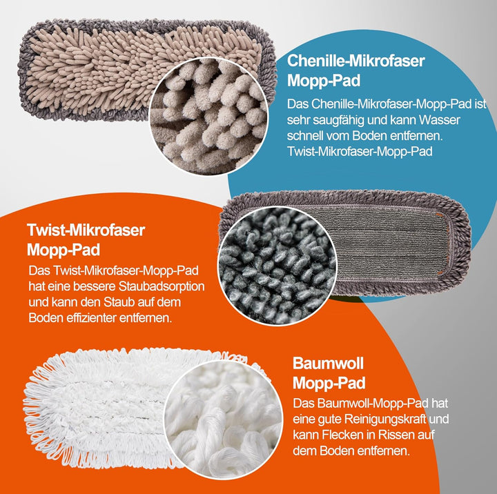 CLEANHOME Bodenwischer Set mit 3 Waschbare Fasermopp-Pads und Ausziehbaren Langen Stiel（112-140CM）,