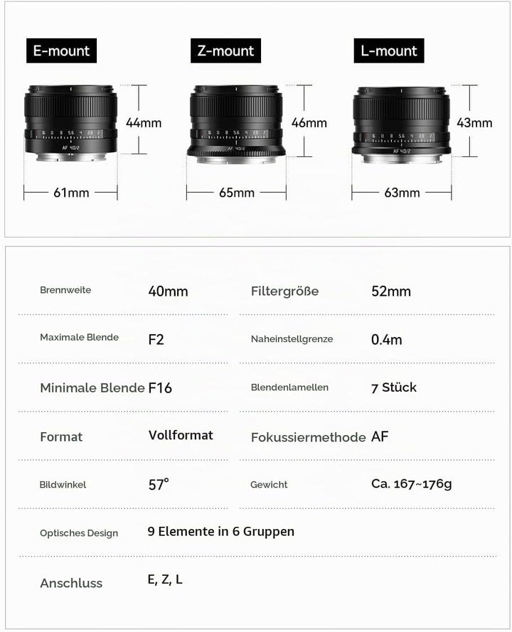 TTARTISAN AF 40mm F2 L Mount Vollformat Autofokus Objektiv, Grosse Blende Kompaktes Leichtes Kamerao