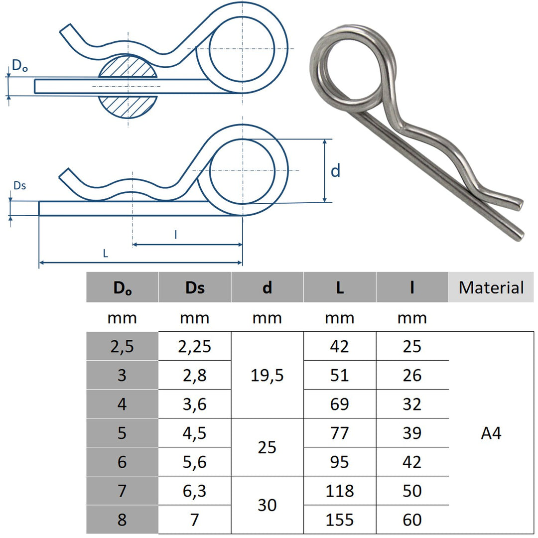 Federstecker doppelt 4,5 x 97 mm - (5 Stück) - Stecker / Splint - aus Edelstahl A4 | BOOTSTEILE BRAU