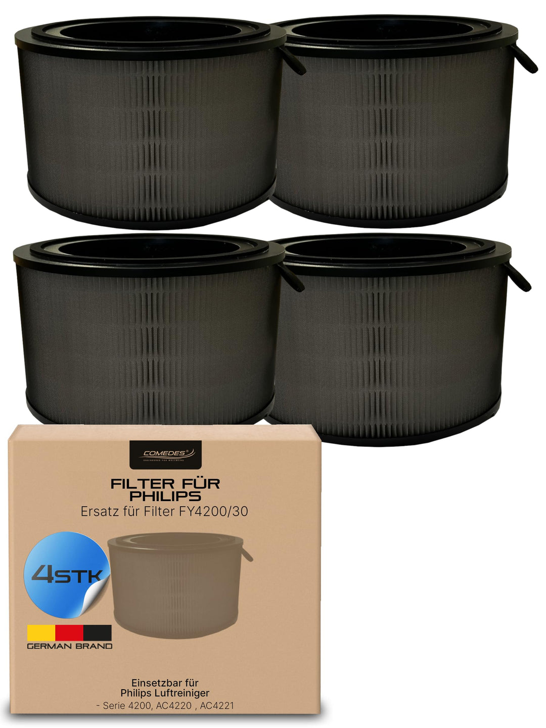 Comedes 4 Filter für Philips Luftreiniger [AC4220, AC4221, Serie 4200] - Ersatz für FY4200/30-3-in-1