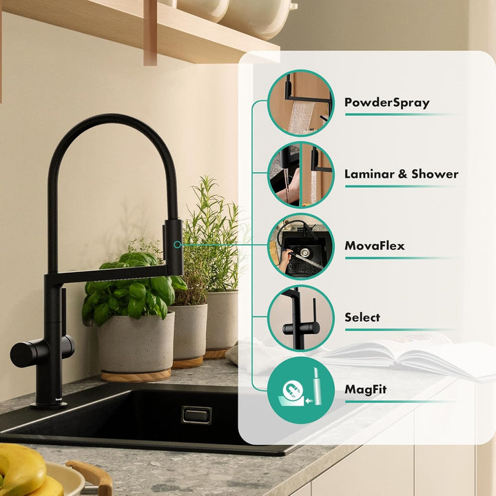 hansgrohe Talis Select M54 PowderSpray Küchenarmatur mit flexiblem Auslauf und Brause, SemiPro, 3 St