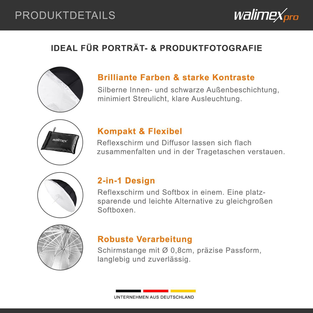 Walimex Reflexschirm Set (180 cm, inkl. Reflexschirm und Schirmsoftbox)