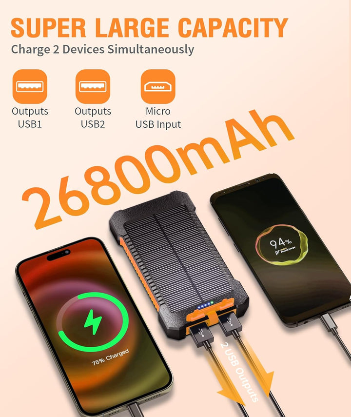 Solar Powerbank 26800 mAh mit Saugnapfhalterung, Powerbank Externe Akkus 3 USB Anschlüsse mit Tasche